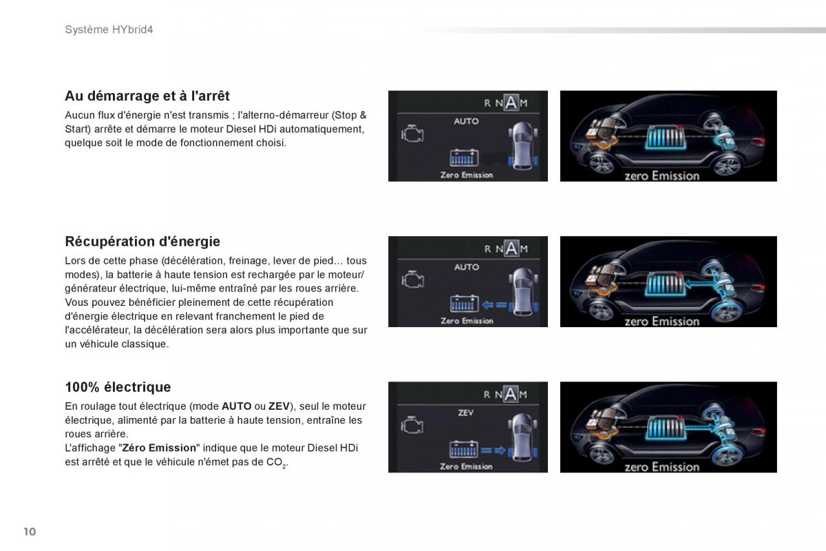 Peugeot 508 RXH Hybrid manuel du proprietaire / page 12