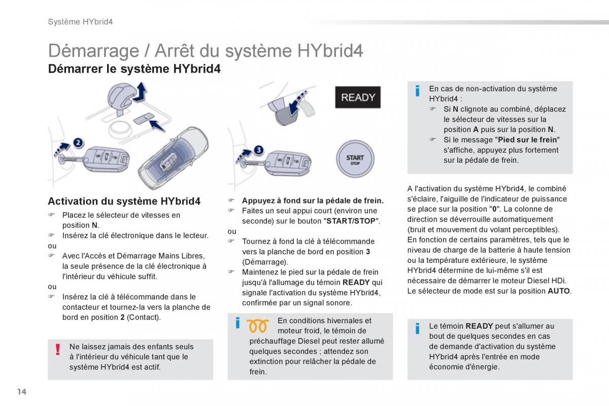 Peugeot 508 RXH Hybrid manuel du proprietaire / page 16