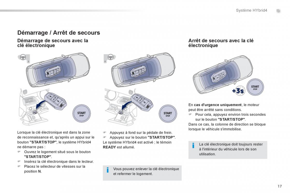 Peugeot 508 RXH Hybrid manuel du proprietaire / page 19