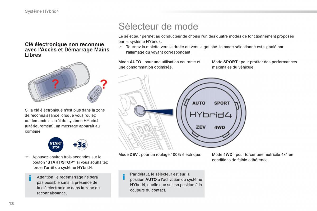 Peugeot 508 RXH Hybrid manuel du proprietaire / page 20