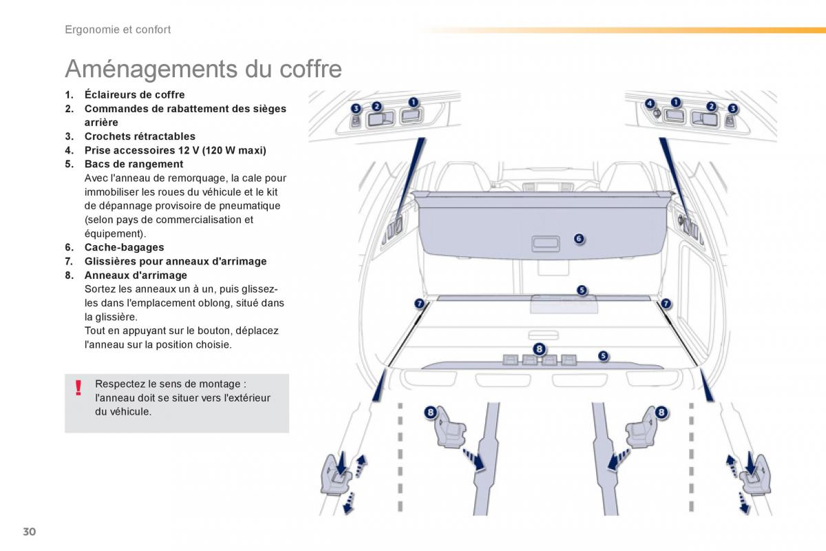 Peugeot 508 RXH Hybrid manuel du proprietaire / page 32