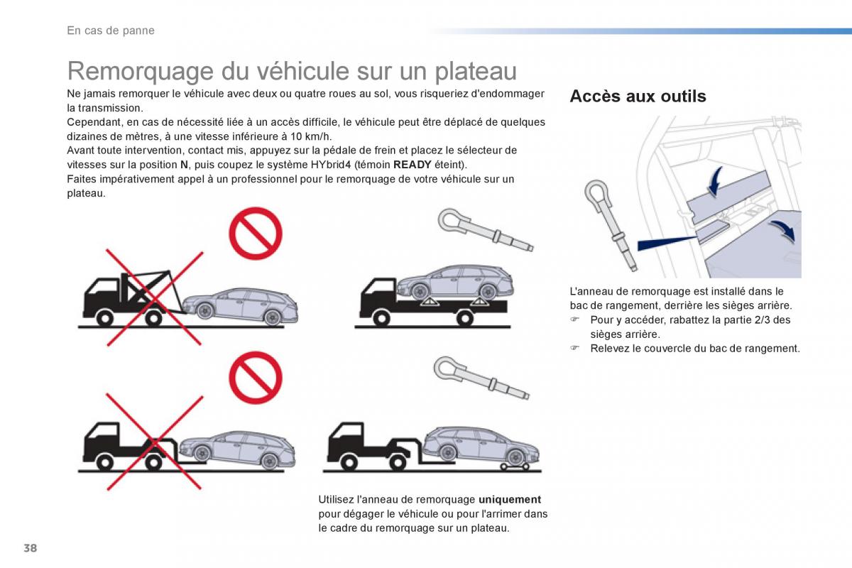 Peugeot 508 RXH Hybrid manuel du proprietaire / page 40