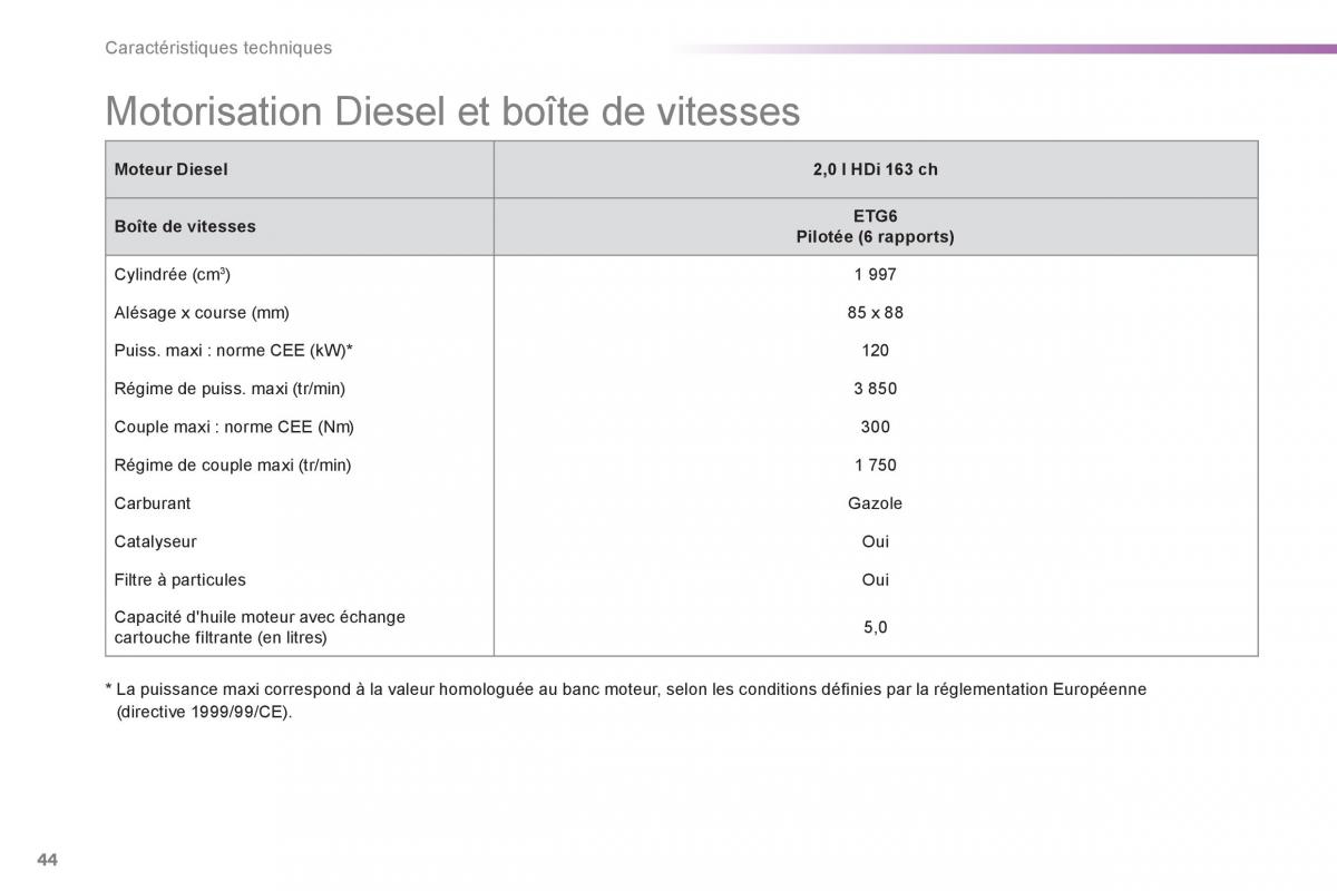 Peugeot 508 RXH Hybrid manuel du proprietaire / page 46