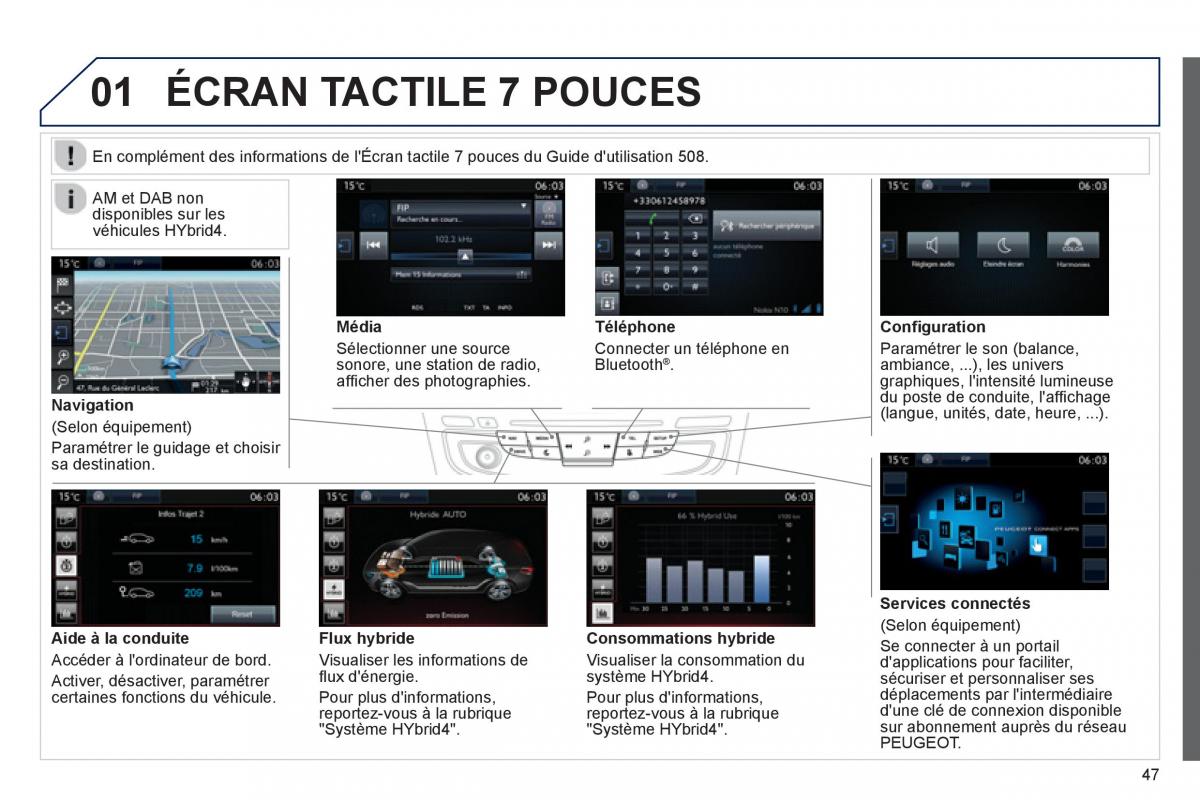 Peugeot 508 RXH Hybrid manuel du proprietaire / page 49