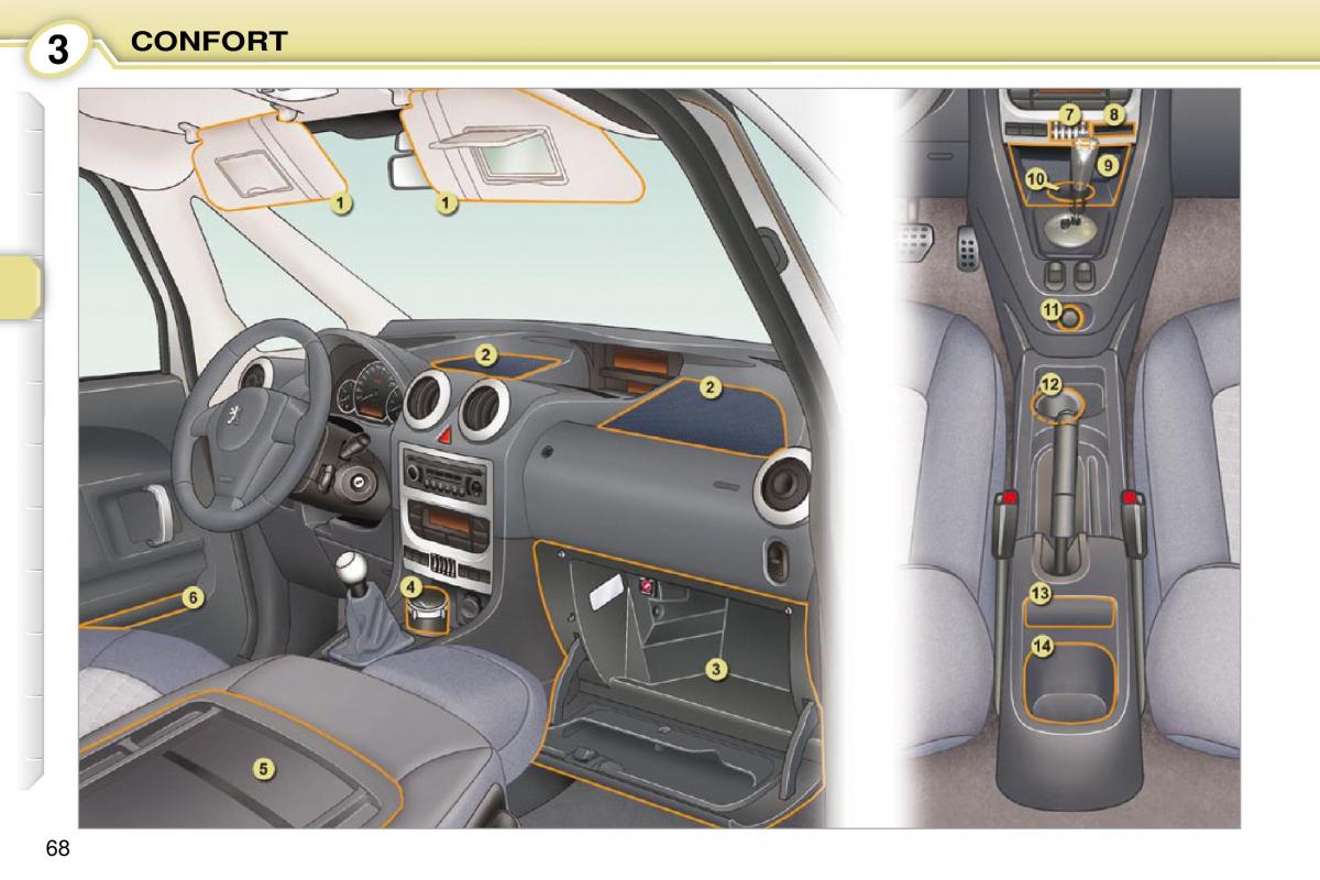 Peugeot 1007 manuel du proprietaire / page 74