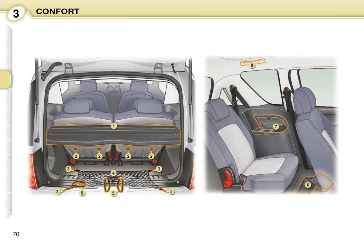 Peugeot 1007 manuel du proprietaire / page 76