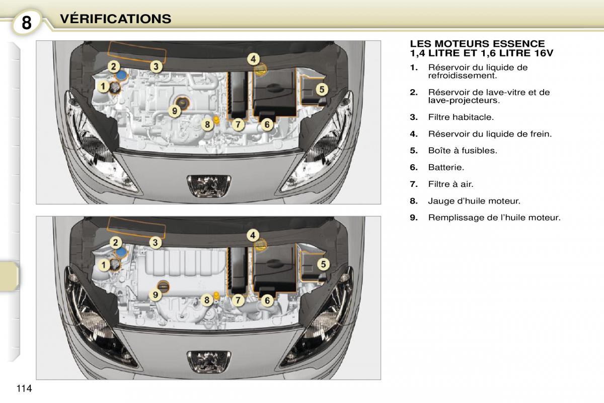 Peugeot 1007 manuel du proprietaire / page 120