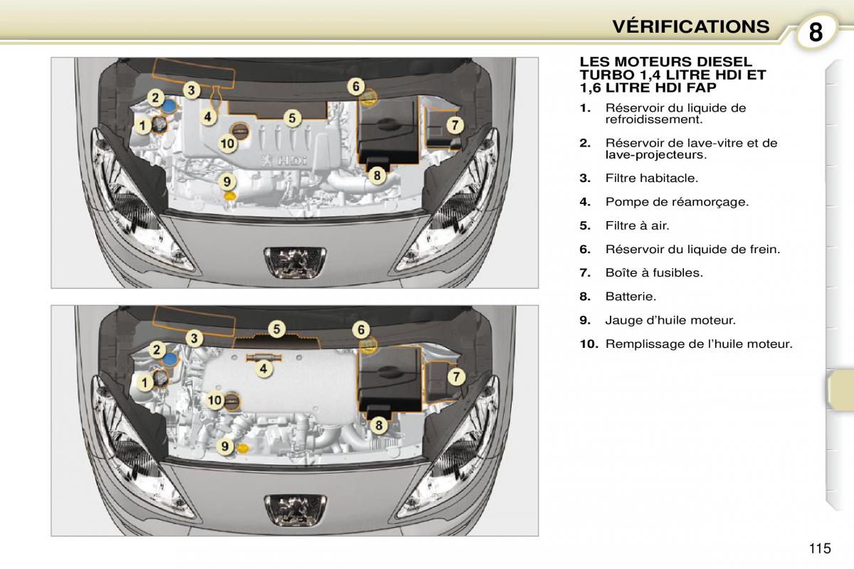 Peugeot 1007 manuel du proprietaire / page 121