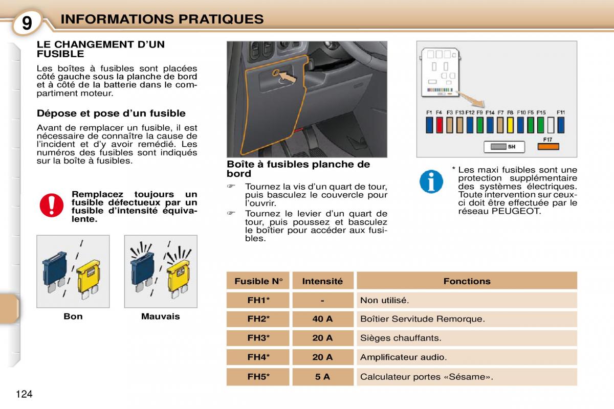 Peugeot 1007 manuel du proprietaire / page 130