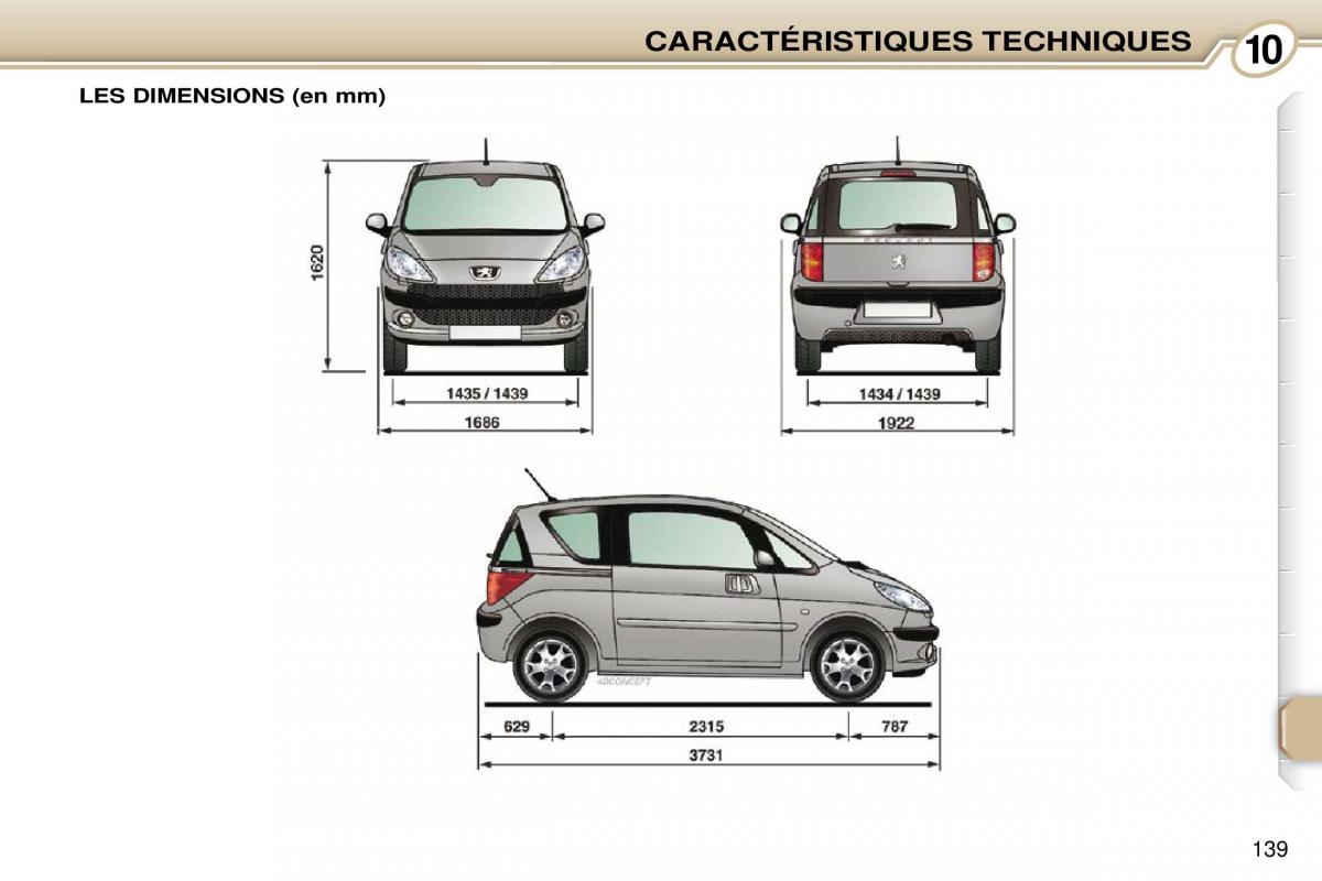 Peugeot 1007 manuel du proprietaire / page 145