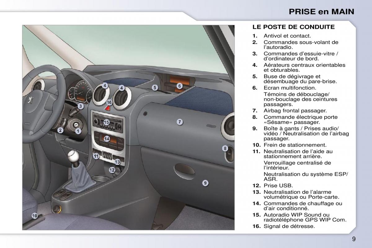 Peugeot 1007 manuel du proprietaire / page 15