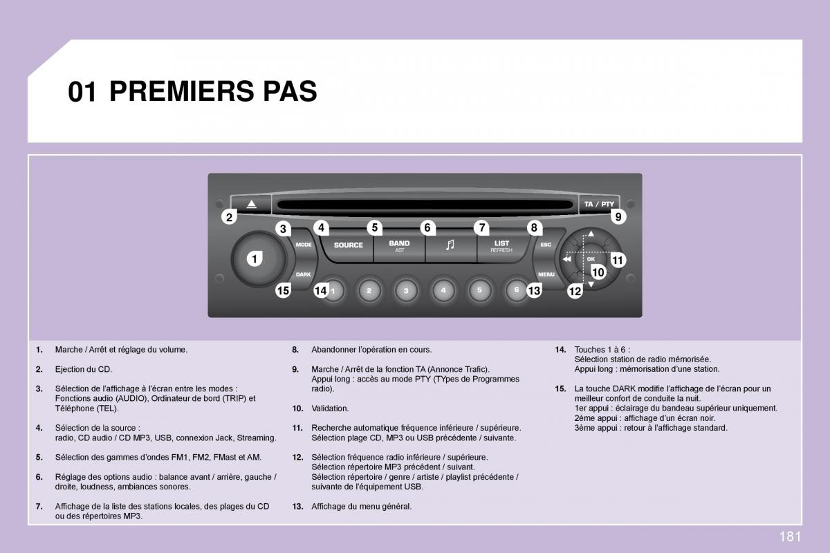 Peugeot 1007 manuel du proprietaire / page 187