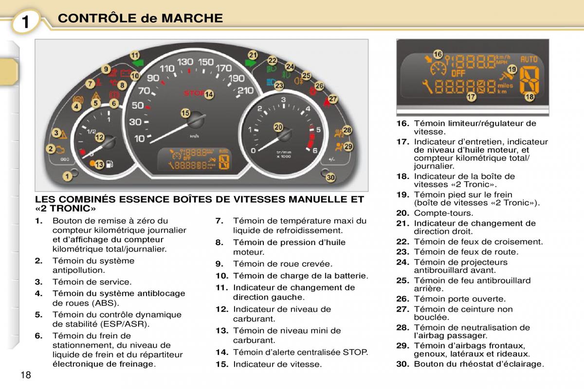 Peugeot 1007 manuel du proprietaire / page 24