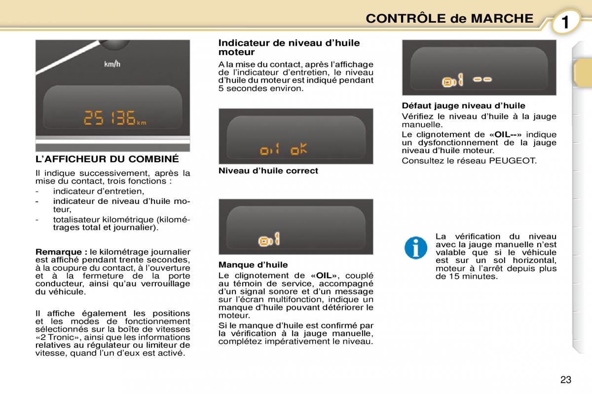 Peugeot 1007 manuel du proprietaire / page 29