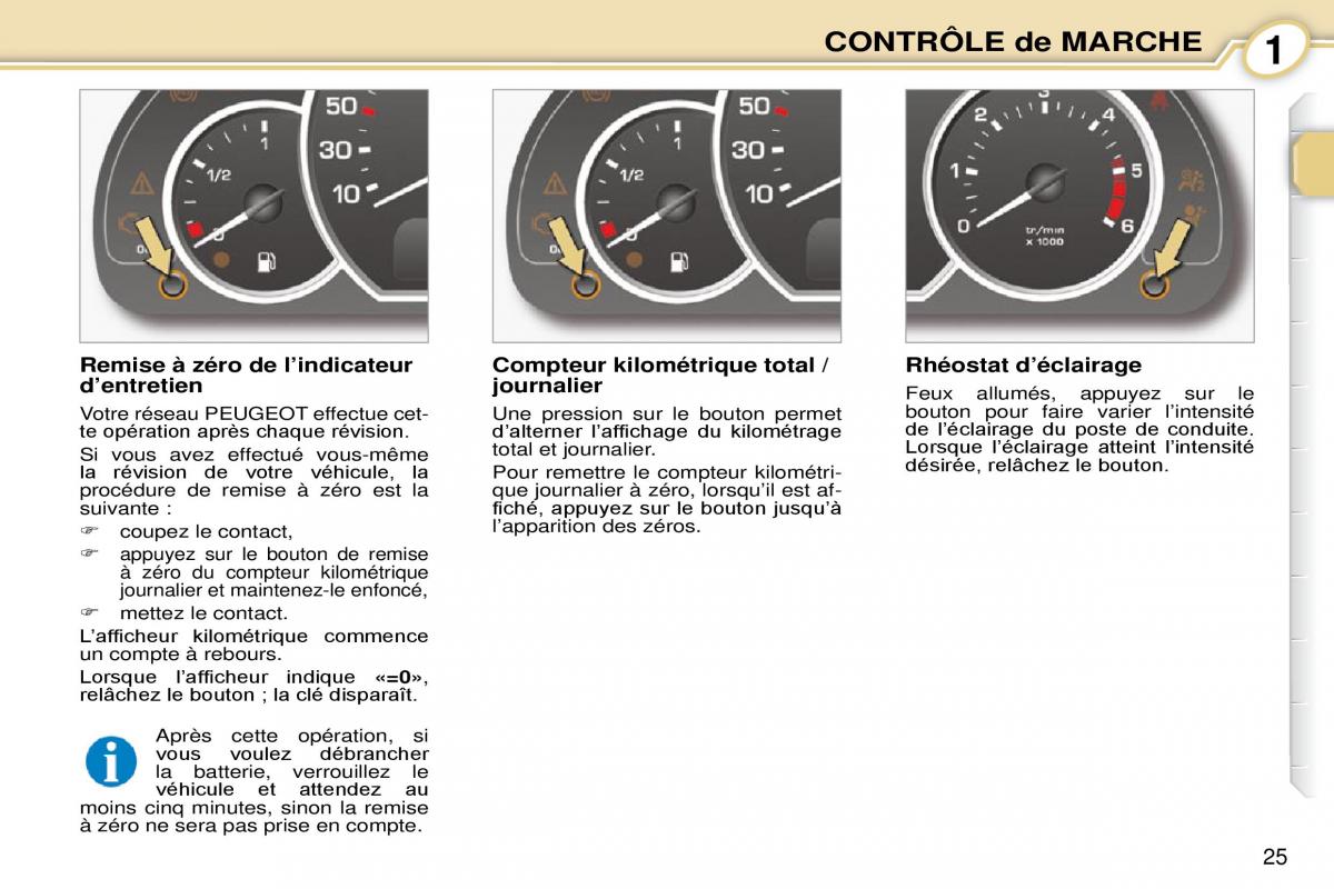 Peugeot 1007 manuel du proprietaire / page 31