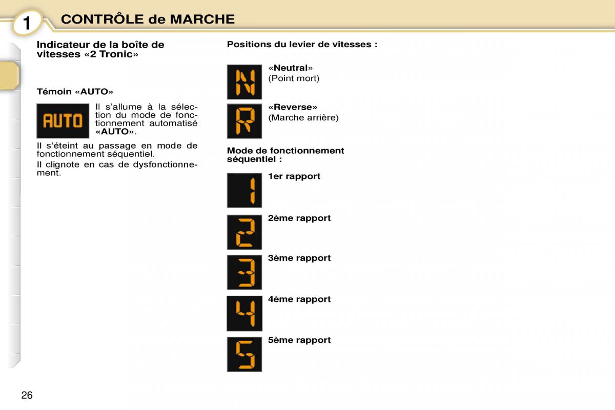 Peugeot 1007 manuel du proprietaire / page 32