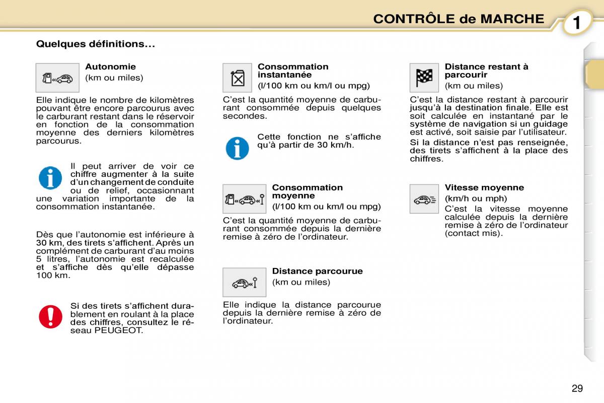 Peugeot 1007 manuel du proprietaire / page 35