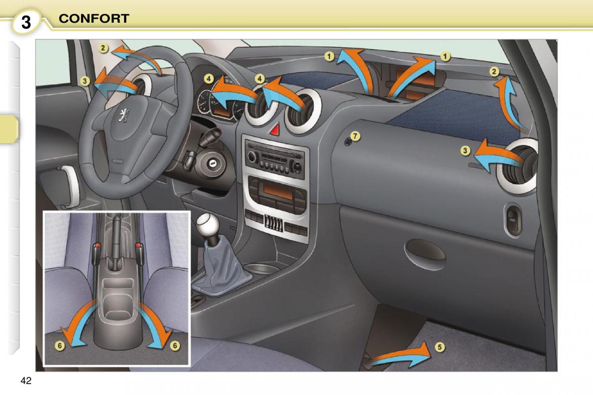 Peugeot 1007 manuel du proprietaire / page 48