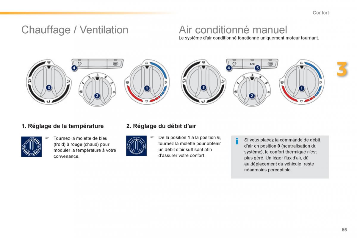 Peugeot 2008 manuel du proprietaire / page 67