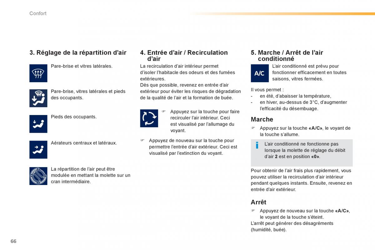 Peugeot 2008 manuel du proprietaire / page 68