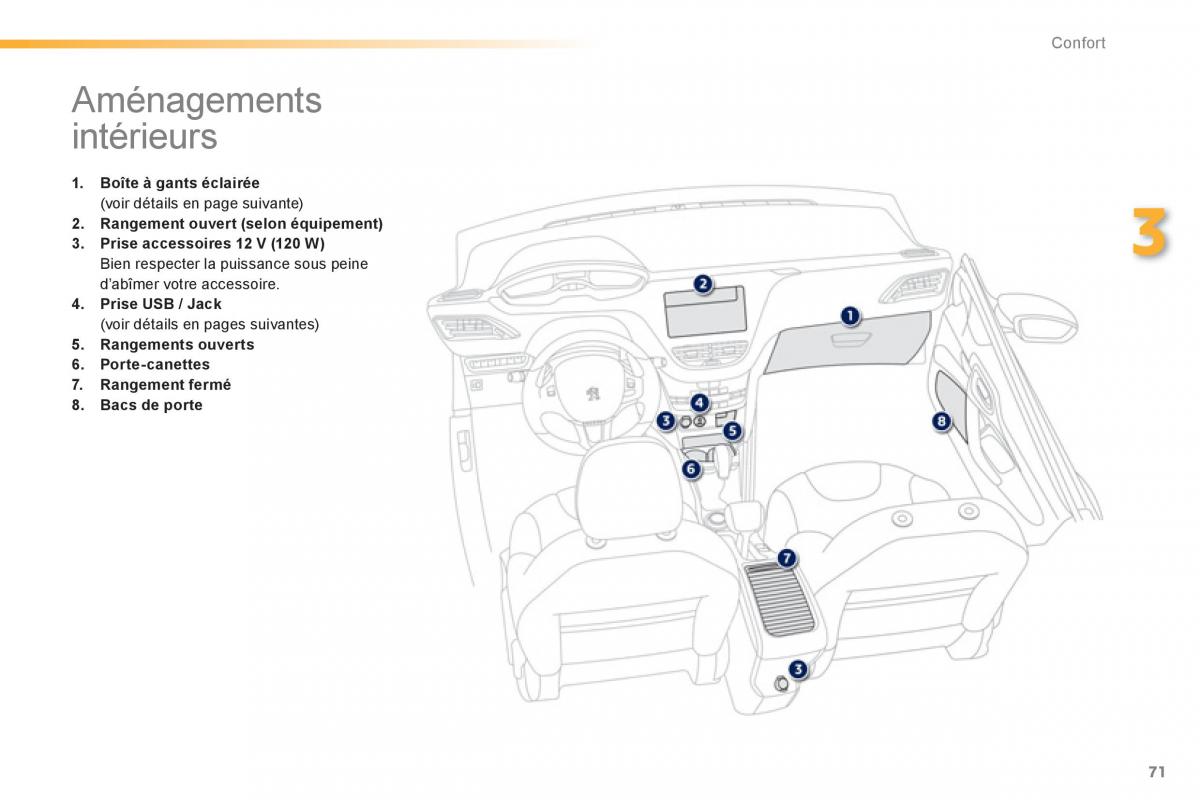 Peugeot 2008 manuel du proprietaire / page 73