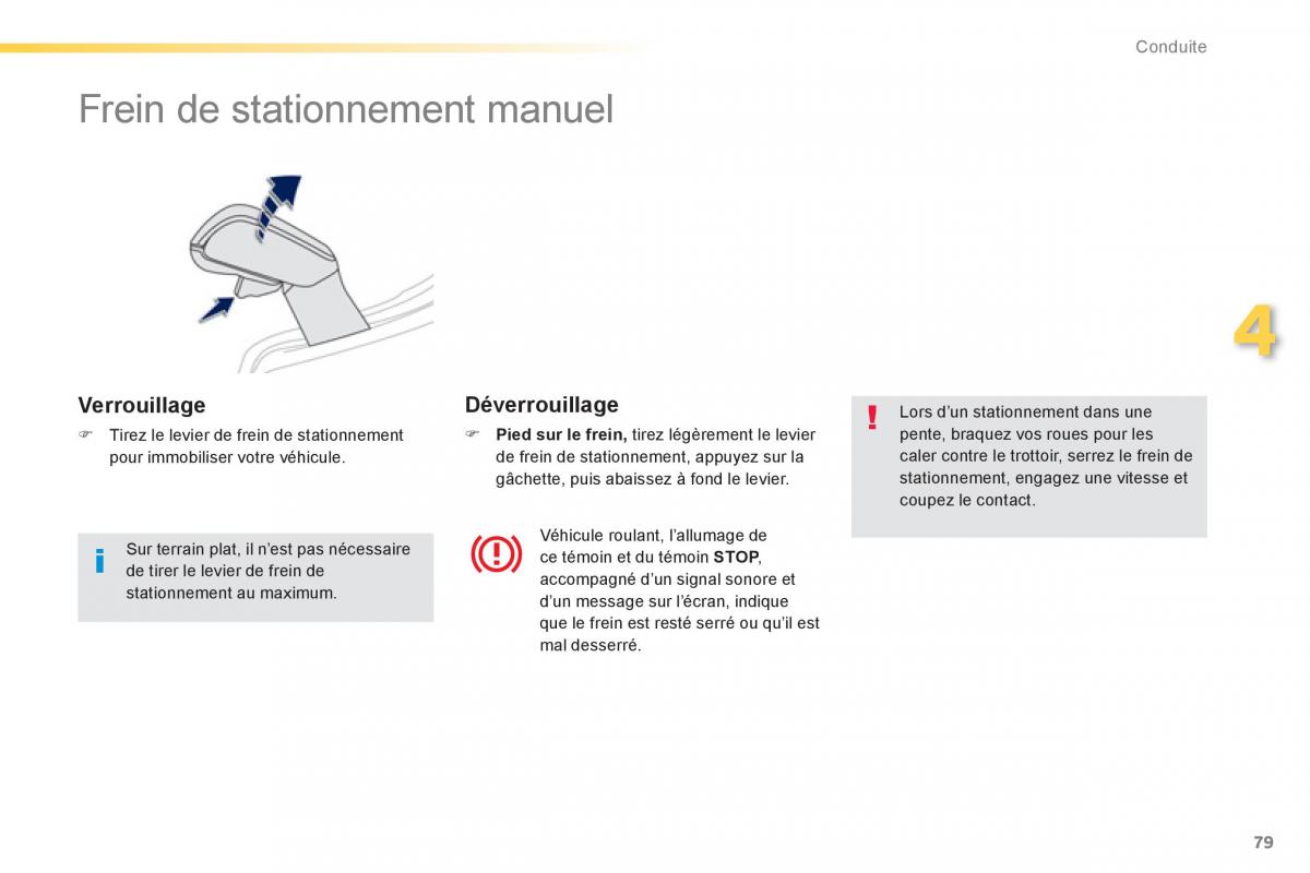 Peugeot 2008 manuel du proprietaire / page 81