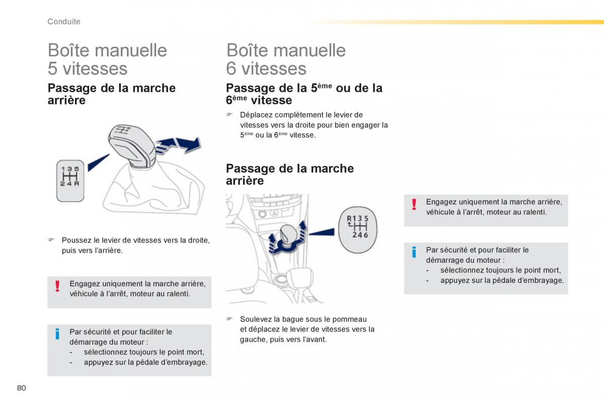 Peugeot 2008 manuel du proprietaire / page 82