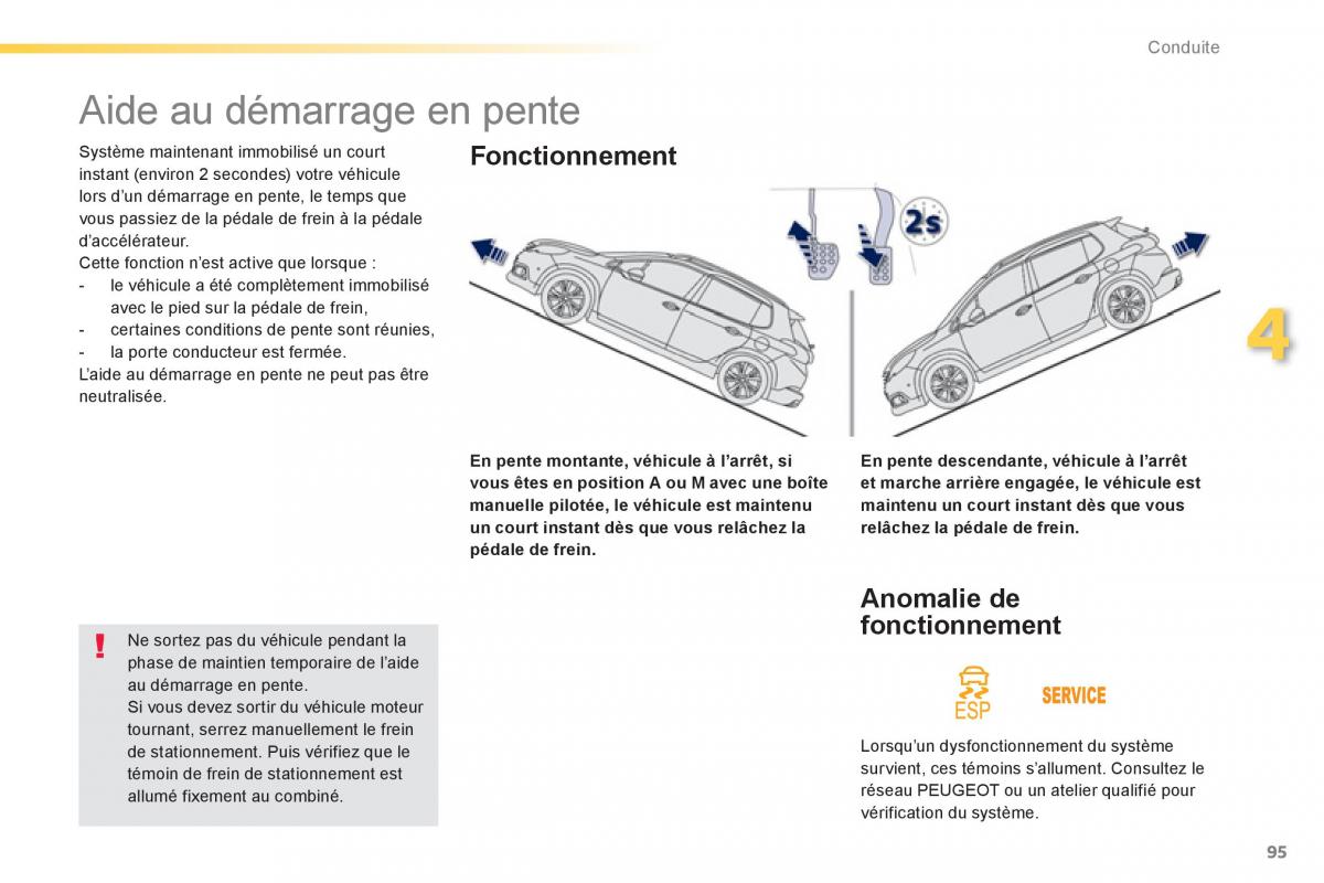 Peugeot 2008 manuel du proprietaire / page 97