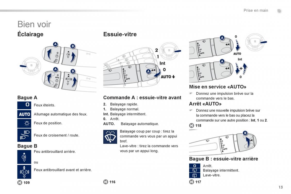 Peugeot 2008 manuel du proprietaire / page 15