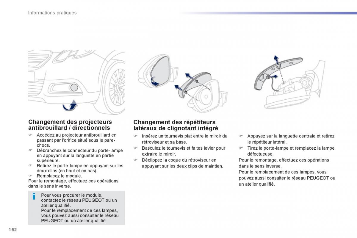 Peugeot 2008 manuel du proprietaire / page 164