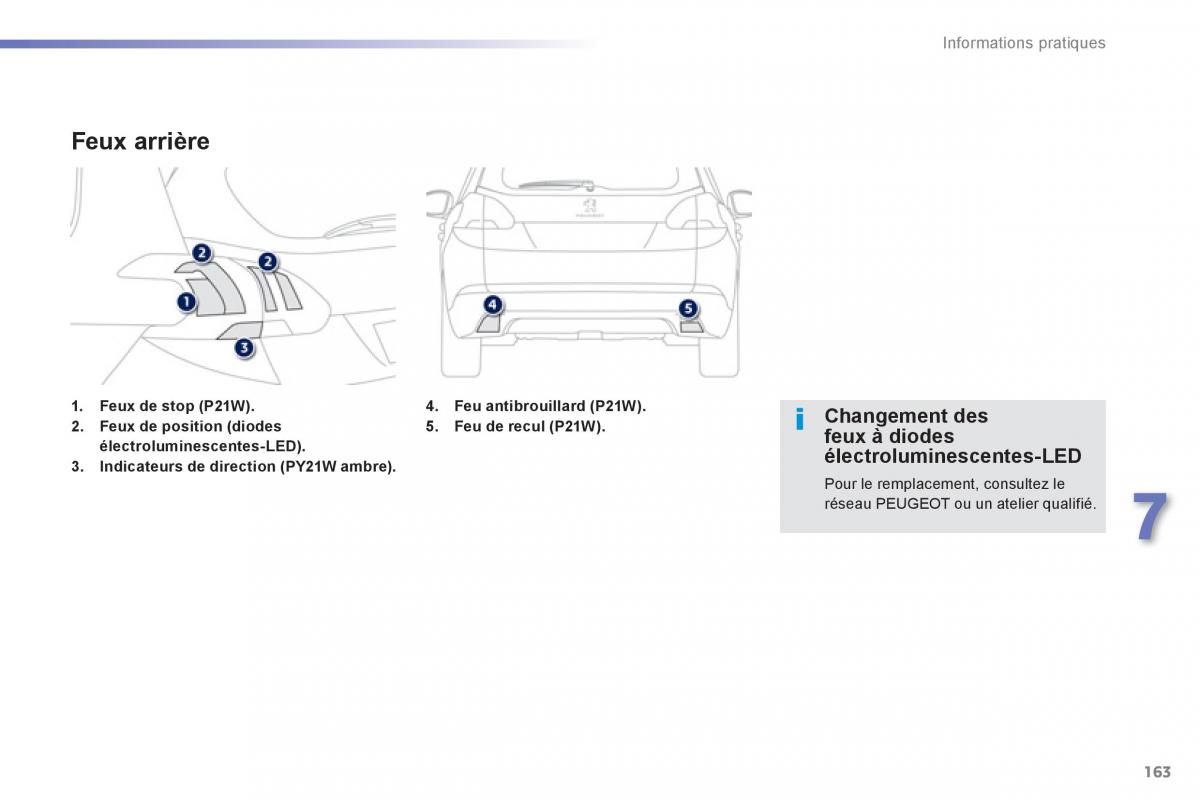 Peugeot 2008 manuel du proprietaire / page 165