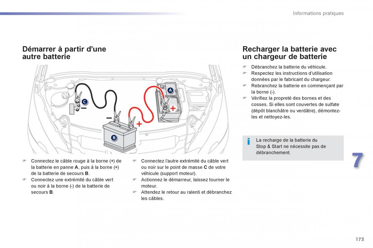 Peugeot 2008 manuel du proprietaire / page 175