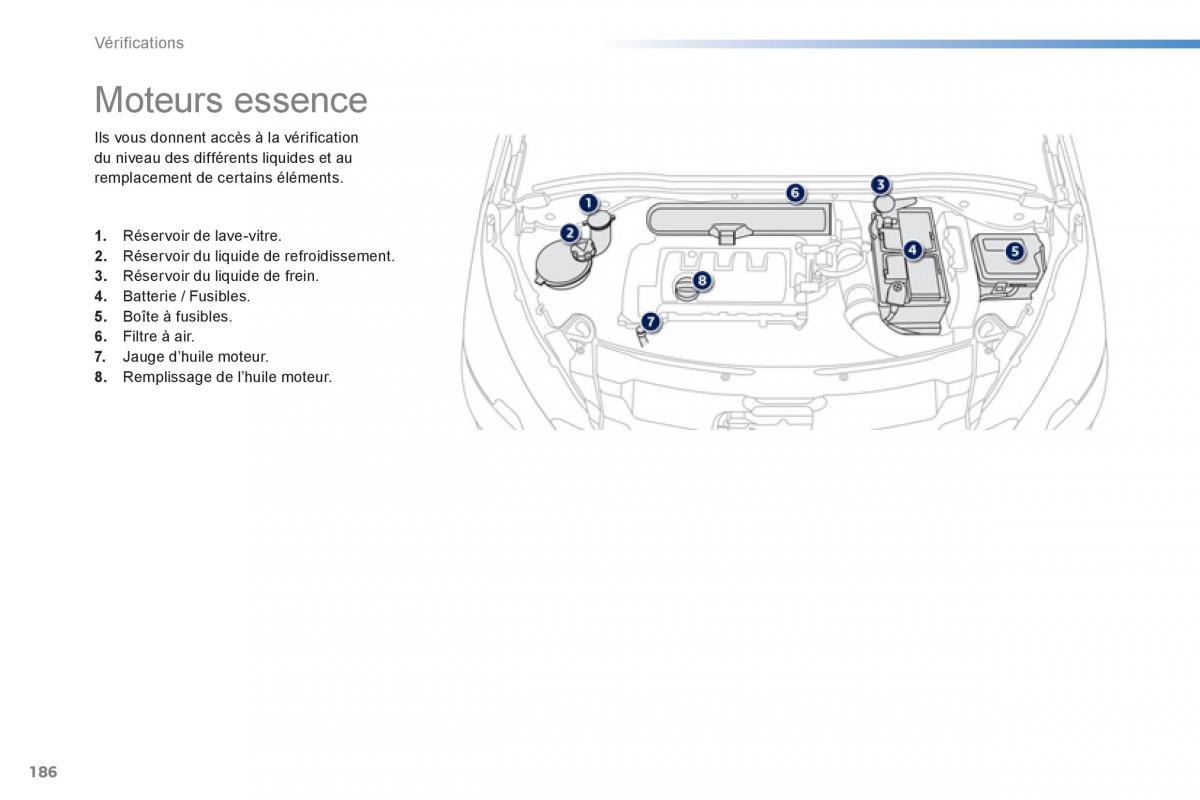 Peugeot 2008 manuel du proprietaire / page 188