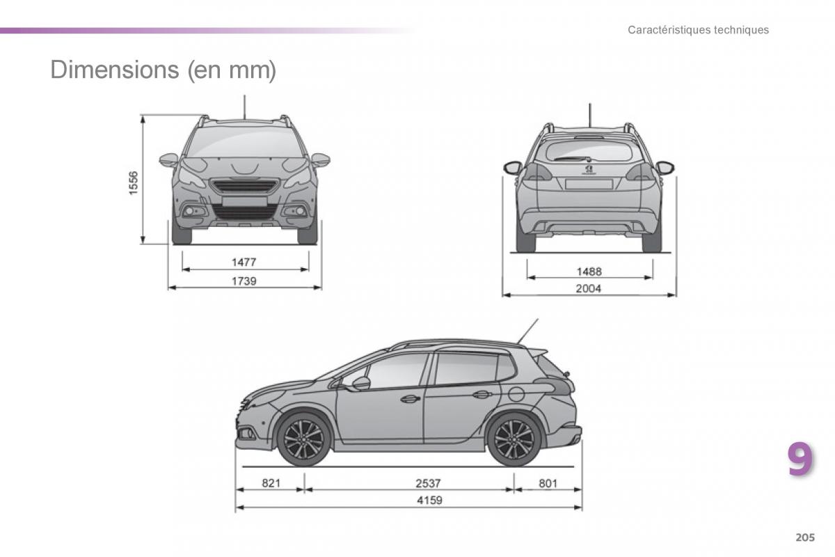 Peugeot 2008 manuel du proprietaire / page 207