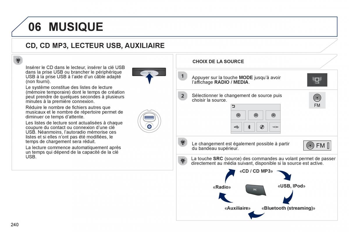 Peugeot 2008 manuel du proprietaire / page 242