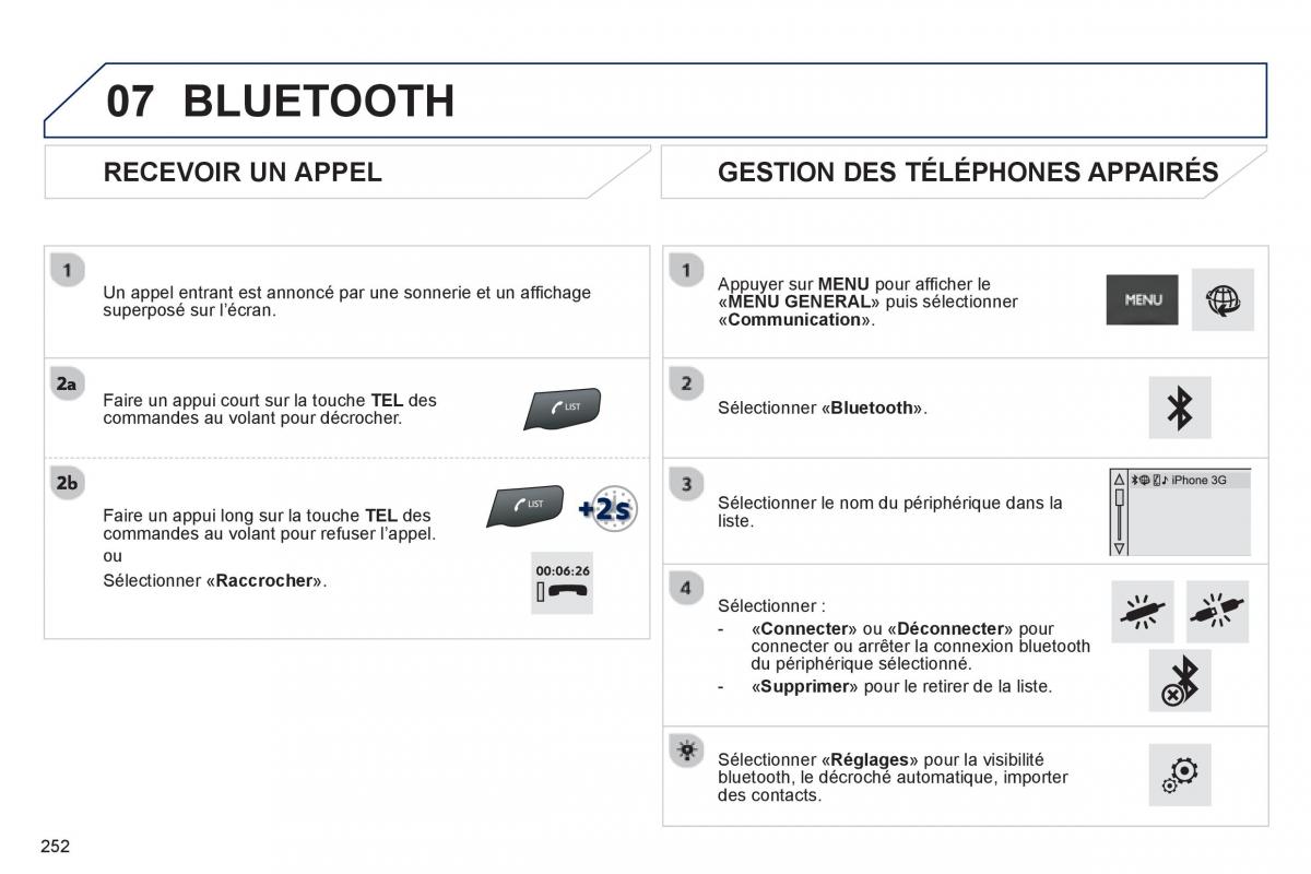 Peugeot 2008 manuel du proprietaire / page 254