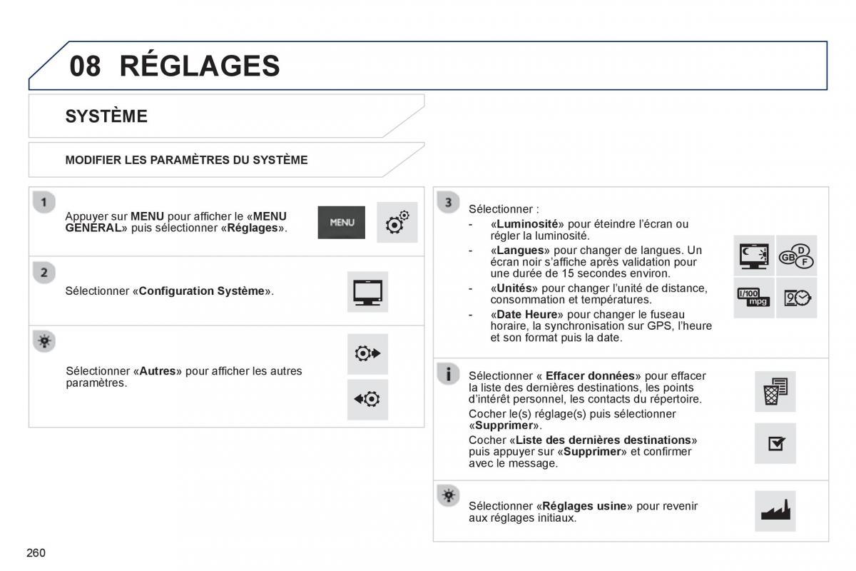 Peugeot 2008 manuel du proprietaire / page 262