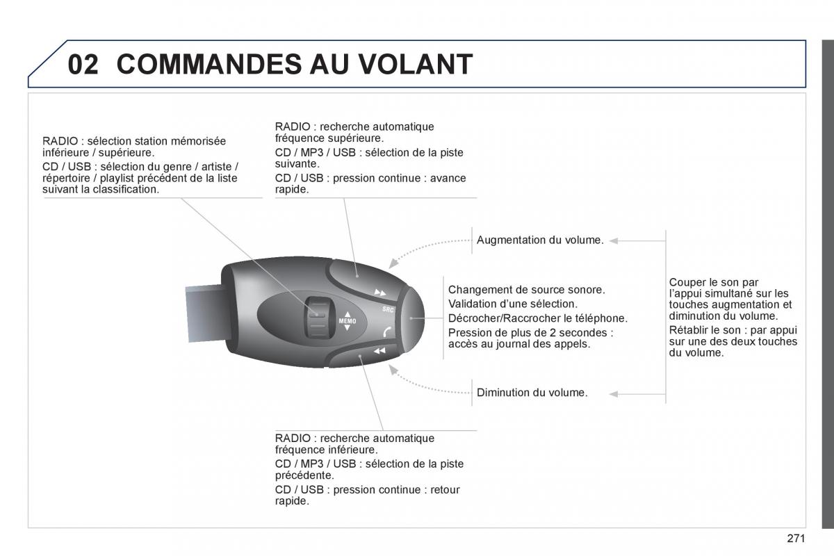 Peugeot 2008 manuel du proprietaire / page 273