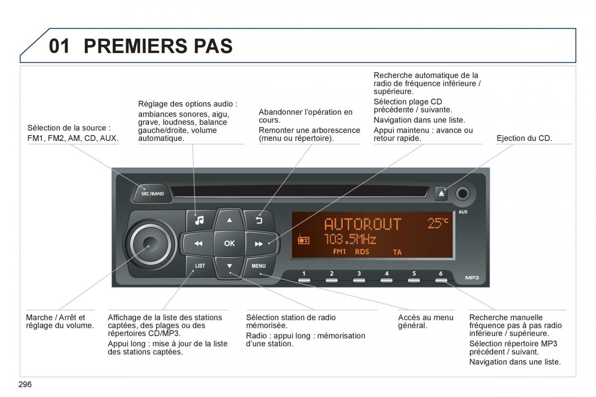 Peugeot 2008 manuel du proprietaire / page 298