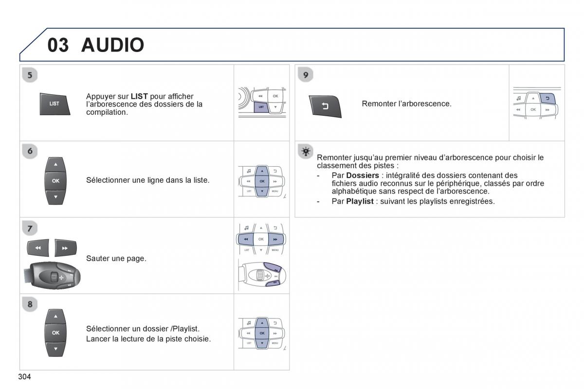 Peugeot 2008 manuel du proprietaire / page 306