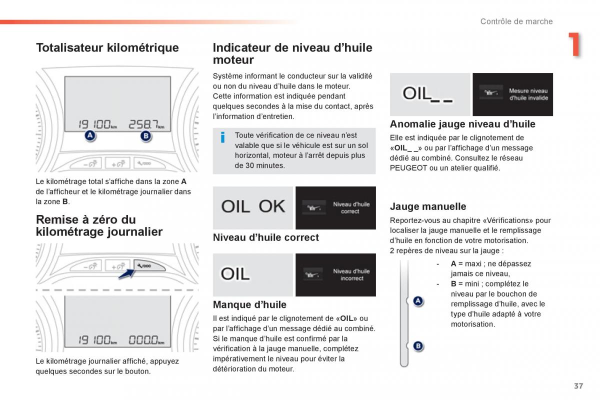 Peugeot 2008 manuel du proprietaire / page 39