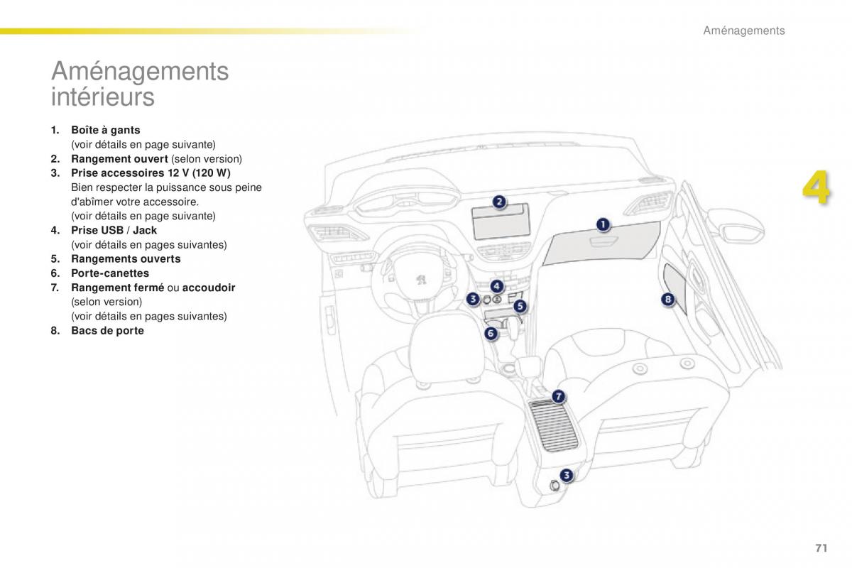 Peugeot 2008 FL manuel du proprietaire / page 73