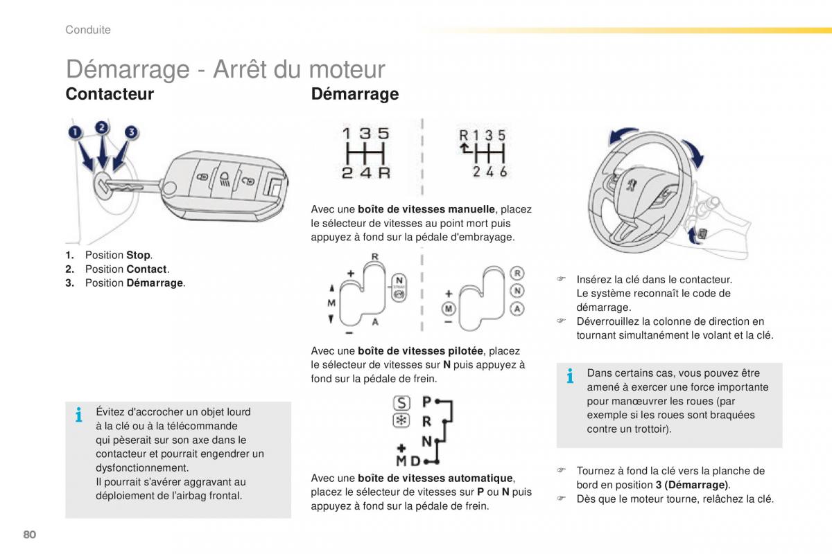 Peugeot 2008 FL manuel du proprietaire / page 82