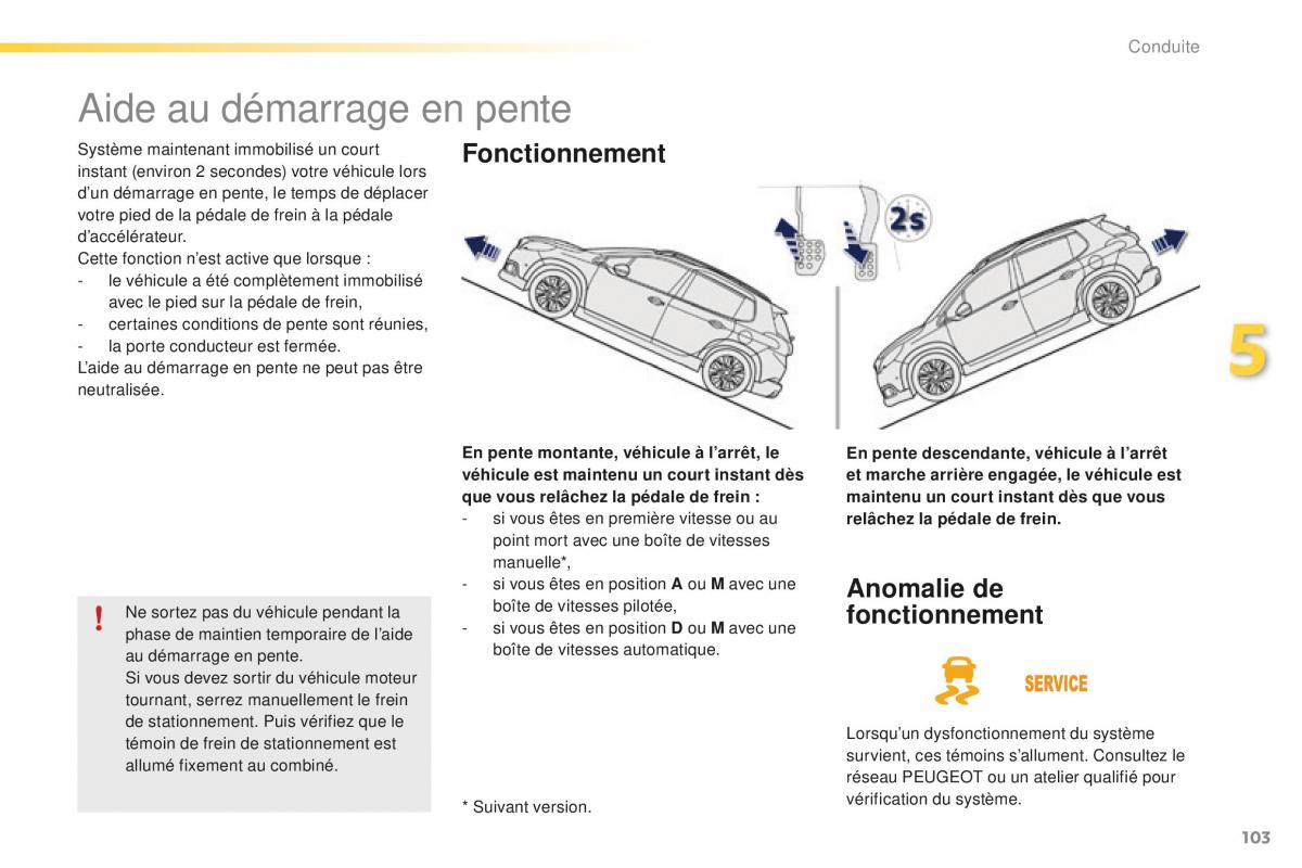 Peugeot 2008 FL manuel du proprietaire / page 105