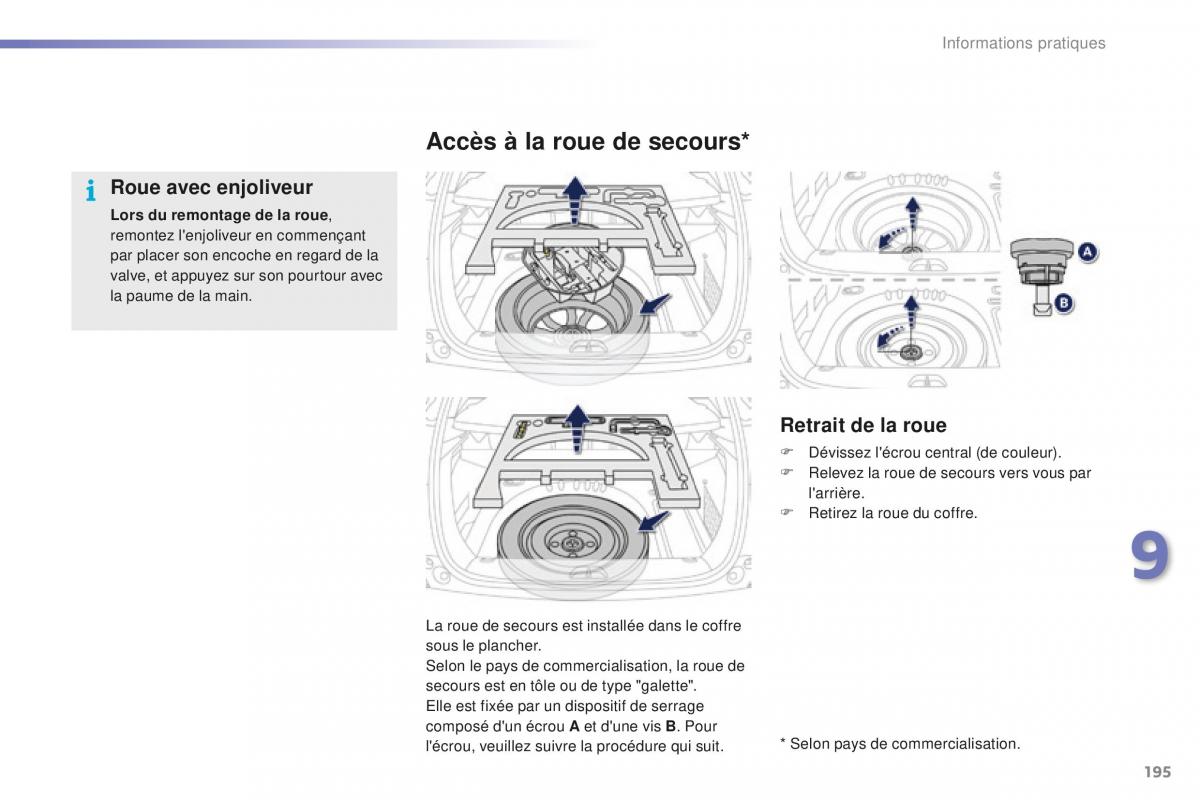 Peugeot 2008 FL manuel du proprietaire / page 197