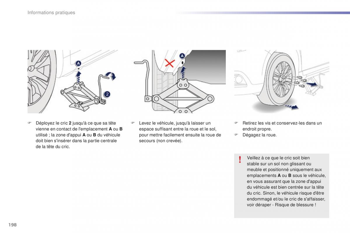 Peugeot 2008 FL manuel du proprietaire / page 200