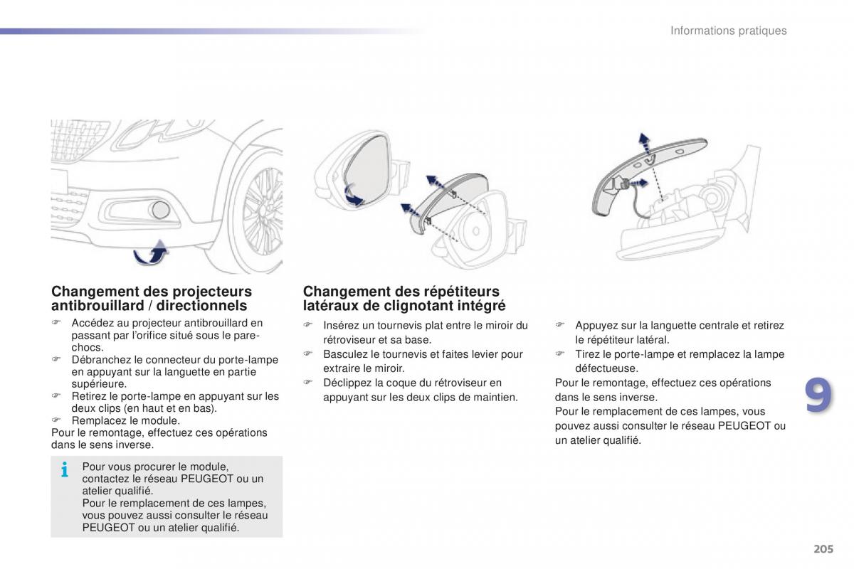 Peugeot 2008 FL manuel du proprietaire / page 207