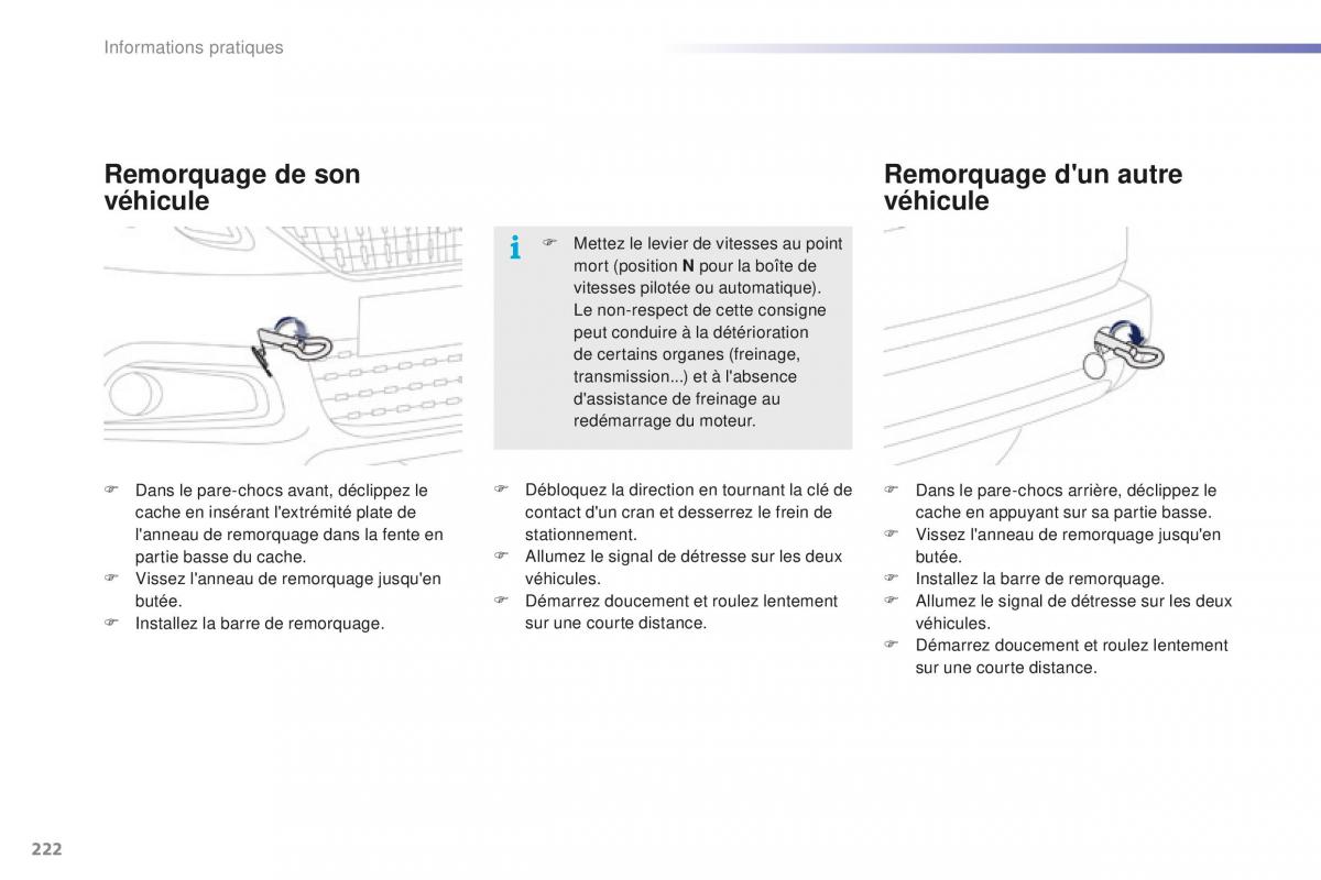 Peugeot 2008 FL manuel du proprietaire / page 224