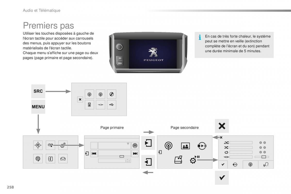 Peugeot 2008 FL manuel du proprietaire / page 260