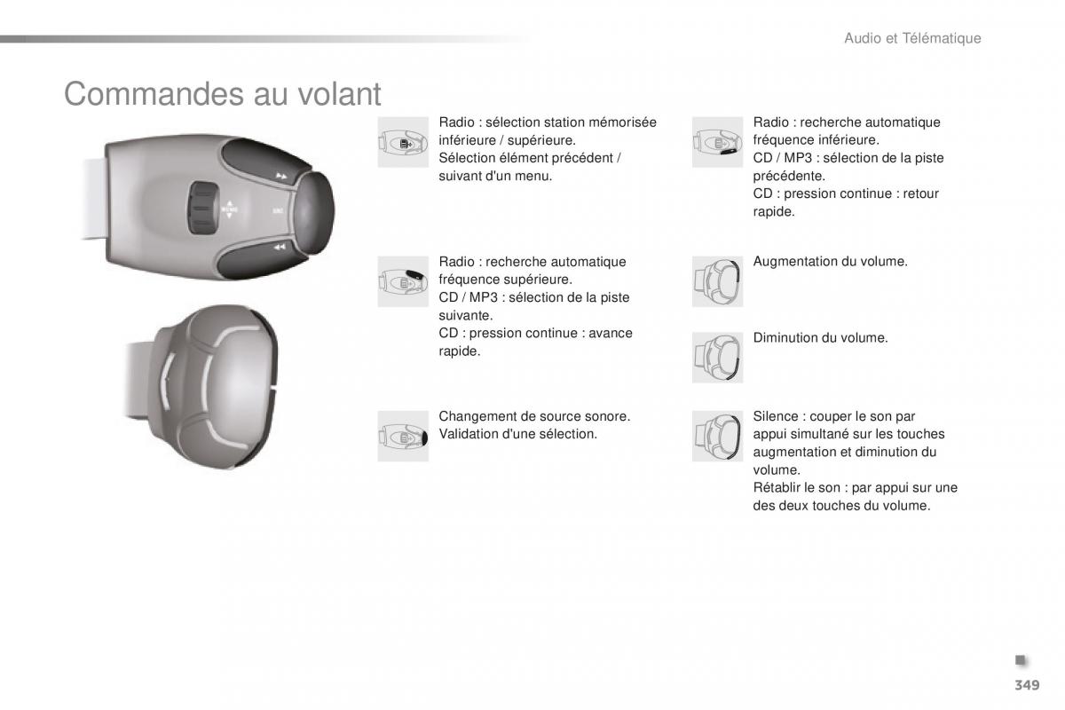 Peugeot 2008 FL manuel du proprietaire / page 351